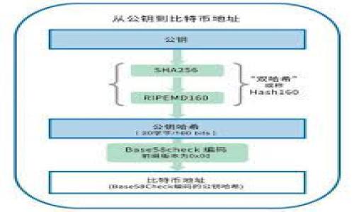 

解决tpWallet资产显示为0的现象及问题解析