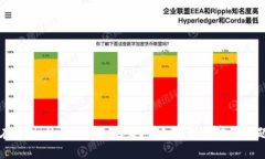 如何在tpWallet中删除记录？详细教程与常见问题解