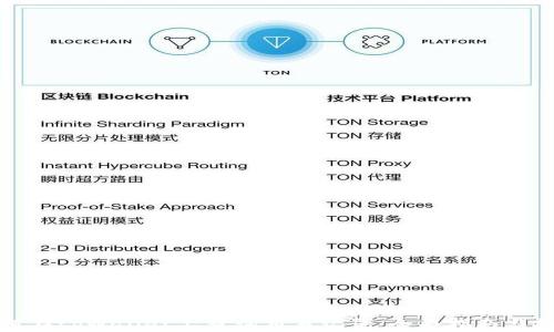 
如何在tpWallet上查询交易记录：全面指南与技巧