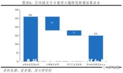 OK交易所买币到TP Wallet详细教程