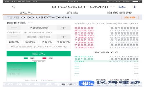   
USDT行情分析：数字货币市场的稳定币风向标