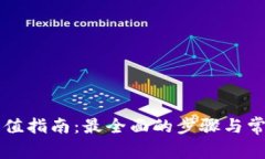 tpWallet充值指南：最全面的步骤与常见问题解答
