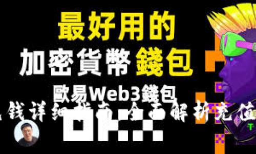 tpWallet钱包充钱详细指南：全面解析充值方式及注意事项