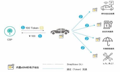如何将加密货币转入tpWallet：完整指南
