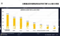 如何在OKEx进行币币交易做空？全方位指南