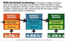 中国市场上最实用的冷钱包推荐及使用指南