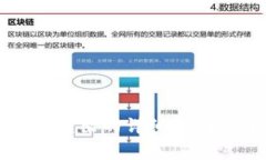 冷钱包转入转出的详细指南及注意事项