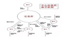 最详细的POC冷钱包节点投票指南：如何选择最佳