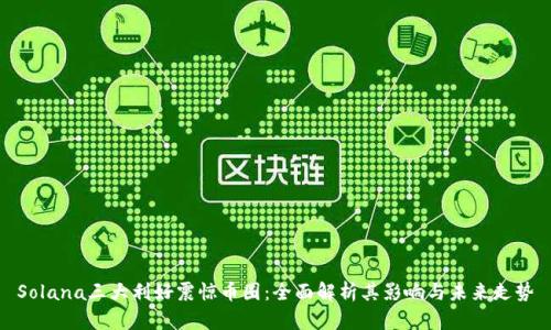 Solana三大利好震惊币圈：全面解析其影响与未来走势