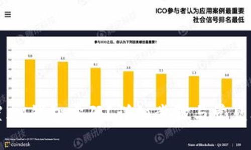 如何重置IM钱包密码？详细步骤与常见问题解析