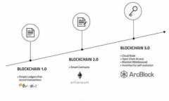 如何处理OKEx冻结的冷钱包：全面指南
