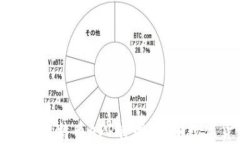 如何选择靠谱的比特币APP官网，挖掘数字货币投