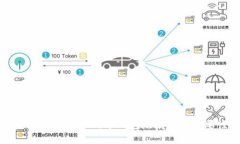 全面了解OKEx的冷钱包地址及其重要性