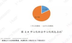 数字钱包APP官方下载：安全、高效的支付体验