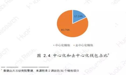 数字钱包APP官方下载：安全、高效的支付体验
