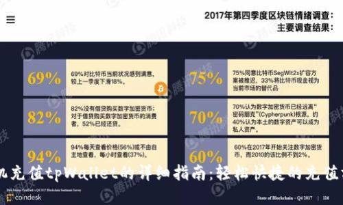 手机充值tpWallet的详细指南：轻松快捷的充值方法