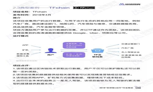 如何解决TP Wallet USDT无法转出的常见问题