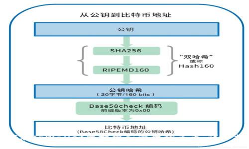 如何在tpWallet中搜索和管理鱿鱼币：详细指南