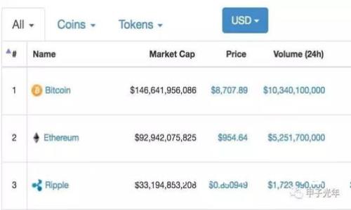 如何使用Token.im创建安全的冷钱包