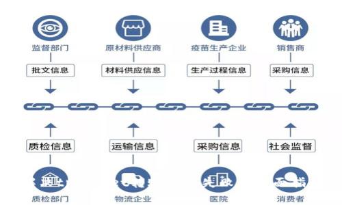 解决tpWallet转账签名失败的全面指南