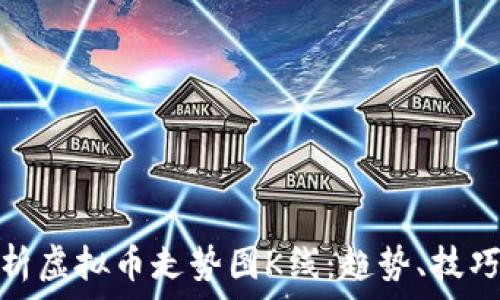   
深入分析虚拟币走势图K线：趋势、技巧与策略