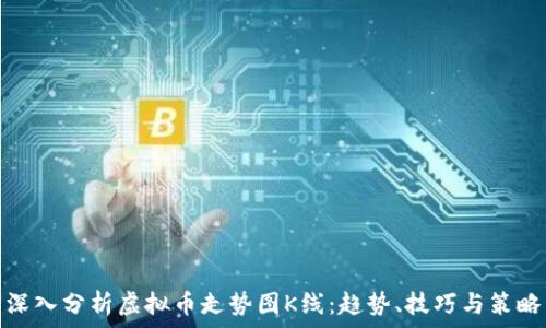   
深入分析虚拟币走势图K线：趋势、技巧与策略