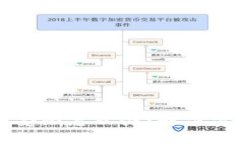 tpWallet地区受限怎么办：解决方案与使用技巧