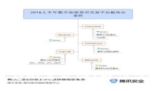tpWallet地区受限怎么办：解决方案与使用技巧