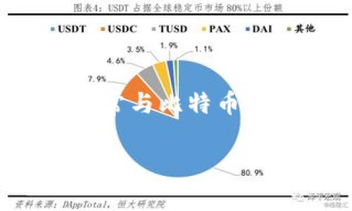 在讨论“ETH多长时间减半一次”之前，首先要了解什么是“减半”。减半是指以太坊网络中矿工奖励减半的事件，通常与比特币的减半有所不同。以太坊的减半事件涉及网络协议的重大升级和调整，因此在市场和生态体系中有着重要的影响。

### ETH减半周期解析：以太坊网络多久减半一次？