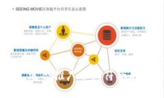 熊猫不鹤 适合推广并且符合的优秀，放进