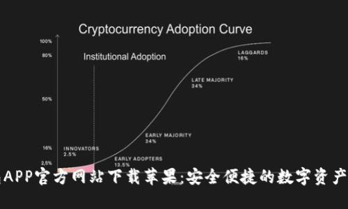 小狐钱包APP官方网站下载苹果：安全便捷的数字资产管理利器