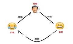 冷钱包存币的手续费解析：如何选择合适的钱包