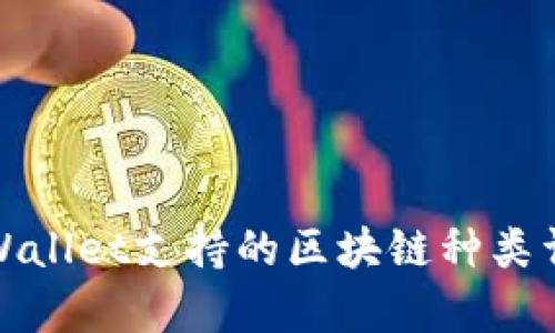tpWallet支持的区块链种类详解