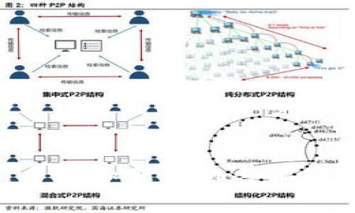如何安全地在新手机和新手机号上继续使用tpWallet
