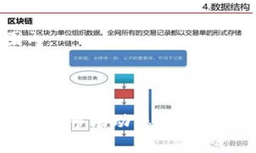 如何下载和安装OKEx交易所软件包：一步一步的详细指南
OKEx, 交易所, 安装包, 数字资产/guanjianci

引言
随着数字货币市场的快速发展，越来越多的人开始参与到加密货币的交易中。OKEx作为全球领先的数字资产交易所之一，为用户提供了一个安全、便捷的平台，让用户可以轻松地交易各种加密货币。如果你是新手或者想要了解如何有效地使用OKEx平台，本篇文章将为你提供一个详细的指导，帮助你下载和安装OKEx交易所的安装包。

什么是OKEx？
OKEx成立于2017年，是一个提供多种数字货币交易服务的全球性交易所。用户可以在OKEx上进行现货交易、合约交易和其他金融衍生品交易。OKEx的独特之处在于其多种交易模式和丰富的金融工具，使得用户能够根据自己的风险偏好做出最佳选择。

为什么选择OKEx？
选择OKEx的原因有很多，主要包括：
ul
    listrong安全性：/strongOKEx采用多层安全防护机制，确保用户资产安全。/li
    listrong用户体验：/strong其用户界面友好，操作简单，适合不同层次的用户。/li
    listrong交易产品丰富：/strong提供现货、杠杆、期货等多样化的交易选项。/li
    listrong高流动性：/strong交易活跃，用户可以快速买入和卖出资产。/li
/ul

如何下载OKEx安装包？
下载OKEx安装包是使用该平台的第一步。以下是详细步骤：

ol
    listrong访问官网：/strong打开浏览器，输入OKEx的官方网站地址（例如：www.okex.com），确保访问的是官方站点，以防被钓鱼网站欺骗。/li
    listrong找到下载链接：/strong在官网首页，通常会有“下载”或者“应用”这样的标签，点击进入。/li
    listrong选择版本：/strong根据你的操作系统（Windows、Mac、iOS、Android等）选择相应的安装包版本。/li
    listrong点击下载：/strong确认选择后，点击下载链接，安装包将会自动下载到你的设备上。/li
/ol

OKEx安装步骤
下载完成后，接下来便是安装步骤。以下是分步骤的详细说明：

ol
    listrong找到下载的安装包：/strong在你的设备上查找刚刚下载的安装包，通常在“下载”文件夹中。/li
    listrong开始安装：/strong双击安装包，系统会弹出安装程序；按照提示点击“下一步”。/li
    listrong阅读并接受协议：/strong了解并同意用户协议，继续安装过程。/li
    listrong选择安装位置：/strong根据个人需求选择安装位置，默认路径通常是可以接受的。/li
    listrong完成安装：/strong安装完成后，点击“完成”或者“关闭”按钮，安装程序将自动关闭。/li
/ol

使用OKEx的首步：注册账号
安装完成后，首先需要在OKEx上注册一个账户。以下是注册步骤：

ol
    listrong打开OKEx：/strong启动安装好的OKEx应用或官网，找到“注册”或者“我的账户”的选项。/li
    listrong输入信息：/strong填写邮箱、手机号码、密码等信息。/li
    listrong验证身份：/strong根据平台要求验证你的身份，通常会通过手机短信或邮件发送验证码。/li
    listrong完成注册：/strong确认所有信息无误后，点击提交，完成注册。/li
/ol

如何安全使用OKEx？
安全是数字货币交易的重中之重，用户应该采取以下措施来确保账户的安全性：

ul
    listrong启用两步验证：/strong建议开启二次验证（2FA），提高账户安全性。/li
    listrong使用强密码：/strong选择包含字母、数字和特殊符号的强密码，避免使用常见的个人信息。/li
    listrong定期检查账户活动：/strong定期查看账户的登录记录和交易记录，如发现任何异常及时联系OKEx客服。/li
    listrong谨慎处理链接和文件：/strong不轻信陌生的链接和下载文件，以防遭受网络钓鱼攻击。/li
/ul

常见问题

问题一：如何处理OKEx注册过程中常见的错误？
注册过程中，有时会遇到各种错误，用户可能会感到困惑。常见问题如下：
ul
    li邮箱已被使用：如果收到此提示，说明邮箱已经被其他用户注册。用户可以尝试使用另一个邮箱进行注册。/li
    li验证码无效：若验证码无效，用户应检查邮件或短信的时效，及时申请新的验证码。/li
    li密码格式不符：注意密码中应该包含字母、数字及特殊符号，且长度需在8位以上。/li
/ul
对于遇到的任何问题，用户可以通过OKEx的客户支持获取帮助，官网通常有FAQ页面列出常见问题及解决方案。

问题二：如何进行首次充值和提现？
充值和提现是用户在OKEx上进行交易的关键步骤。以下是详细步骤：请您在验证身份后，登录到您的账户，前往“资产”页面，选择“充值”选项，选择您想充值的数字货币，接着生成一个充值地址并进行转账。
提现步骤也类似，用户需要前往“资产”页面，选择”提现”，填写相关信息并确认提现。为了确保安全，建议用户设置提现密码，并开启二次验证。

问题三：如何保证在OKEx交易时的盈利？
盈利的关键在于良好的交易策略，用户应该关注市场动态，利用实时数据分析自己持有的资产价值。同时，合理设置止损和止盈点，避免在市场大幅波动时产生不必要的损失。
另外，学习技术分析技巧也是非常重要的，可以通过图表、趋势线等工具进行深入分析，帮助用户把握买卖时机。

问题四：如何使用OKEx进行期货交易？
期货交易在OKEx上相对简单。首先，用户需前往“合约”页面，选择感兴趣的合约产品，了解合约的交易规则，包括杠杆倍数、到期时间等。
然后，用户可以设置买入或卖出限价单，系统会根据市场行情将订单执行。在交易过程中，需定期关注持仓情况，根据市场变化及时调整策略。

问题五：如何面对市场波动情况？
市场波动是一种常态，用户在交易时需保持冷静，避免情绪化决策。可以通过技术分析制定合理的风险管理计划，比如设置止损点，确保损失控制在一定范围内。
此外，了解和学习市场机制也是至关重要的，尤其是重大新闻事件、政策变化等都可能影响市场趋势，用户应积极关注相关新闻，提高市场敏感度。

结论
通过以上的详细步骤和分析，相信你已经对如何下载和安装OKEx安装包有了全面的了解。无论是新手还是有一定交易经验的用户，都应该保持学习的态度，了解市场动态、提高交易技巧，以获得更好的交易体验。