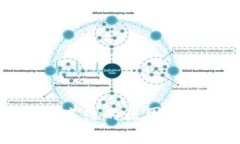 tpWallet永久冻结的原因与解决方案探讨