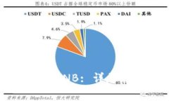 如何在tpWallet购买BNB: 详尽指南与常见问题解答