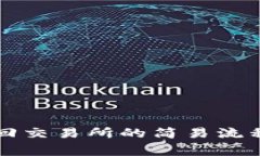 tpWallet转回交易所的简易流程与注意事项