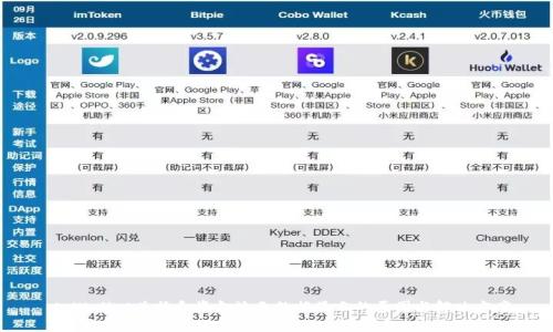 tpWallet兑换和资金池无数据显示的原因与解决方案