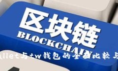 tpWallet与tw钱包的全面比较与分析
