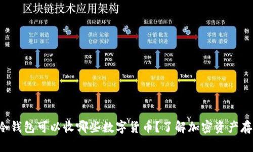 : ETH冷钱包可以收哪些数字货币？了解加密资产存储选择