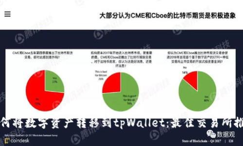 如何将数字资产转移到tpWallet：最佳交易所推荐