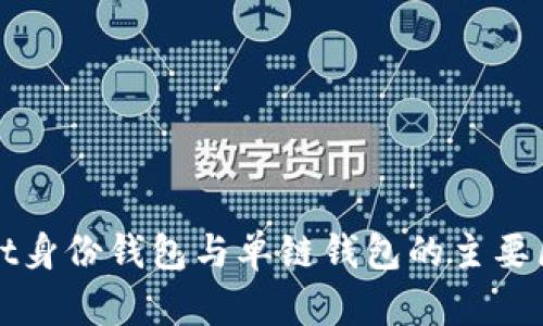tpWallet身份钱包与单链钱包的主要区别解析