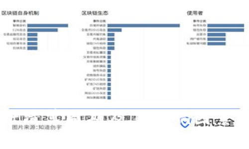 tpWallet清算周期及其影响因素深入解析