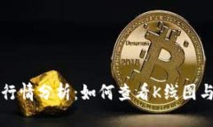 tpWallet行情分析：如何查看K线图与市场趋势
