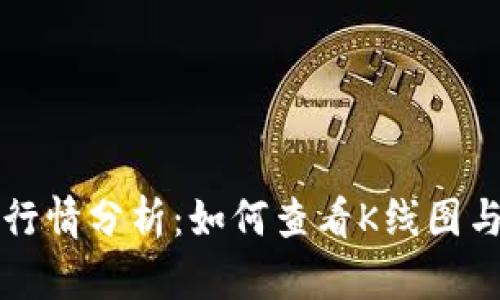 tpWallet行情分析：如何查看K线图与市场趋势