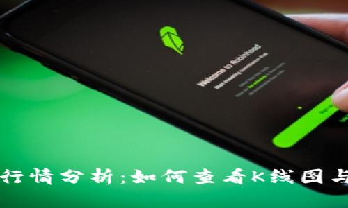 tpWallet行情分析：如何查看K线图与市场趋势