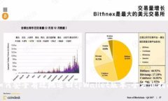 如何安全有效地退回tpWallet版本：全方位指南