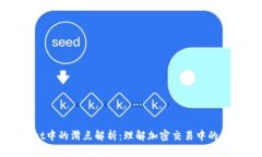 tpWallet中的滑点解析：理解加密交易中的滑点现象