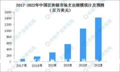 tpWallet能量：如何通过数字钱包提升你的个人财务